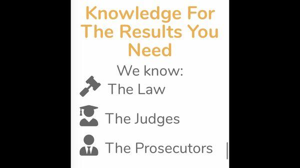 Award-Winning Trial Attorney