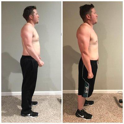 4 Week Transformation (360 CHALLENGE SPRING 2018)