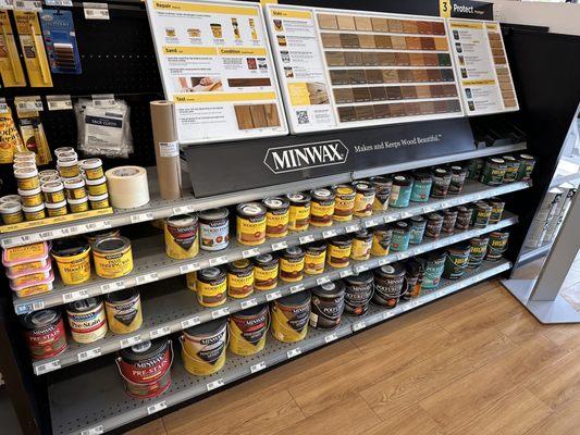 Minwax