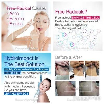 New hydrogen skin care treatment for acne. Pigmentation.  Anti- aging. Atopy and allergy.