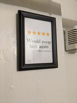 Bathroom sign