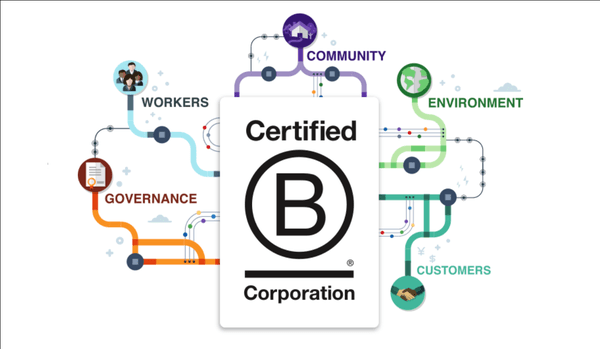 Rubicon is a certified B Corporation