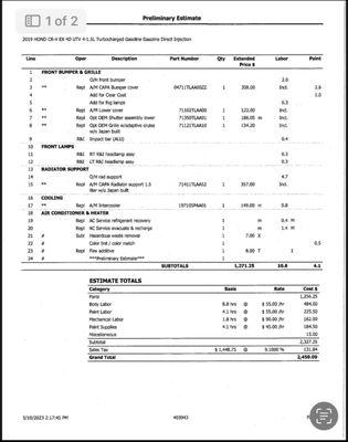 Estimate from damages