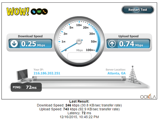 This is the kind of test result I regularly get on my 300mb down / 25mb up WOW internet connection.