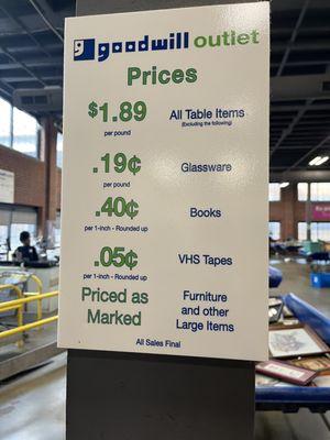 Pricing