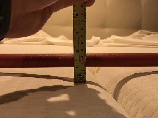 That shows more than an inch on both mattresses sagging.  This starts about 10 inches from the sides of the mattresses.