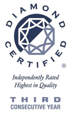 Bay Area's only Diamond Certified Wellness Center For the Third consecutive year!