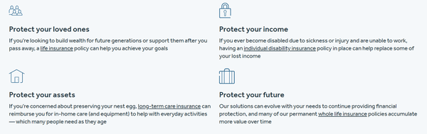 Should I Have Life Insurance? Why Life Insurance Is Important?