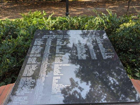 Fallen Firefighter's Memorial