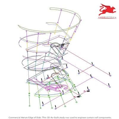 2D As-Built Study: Existing Condition