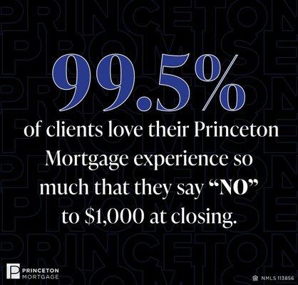 The Princeton Promise is simple: if your mortgage experience isn't effortless for any reason, you get $1,000 back at closing. PERIOD!