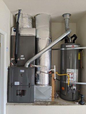 New heating and a/c installation