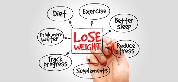 Weight loss Coach in Rochester, NY