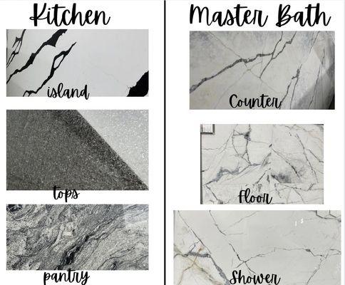 Bluegrass Marble & Granite