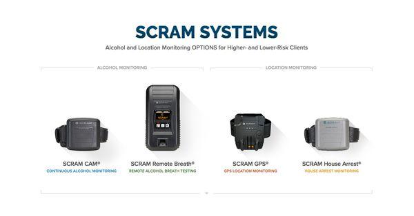 We install & service Scram ankle monitoring devices.  Alcohol & Location Services