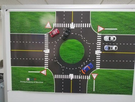 roundabout or traffic circle on classroom magnetic board