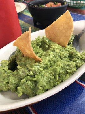 Guacamole