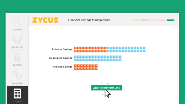 Zycus Financial Savings Management