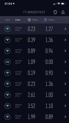 One LTE Speedtest. The rest is Safelink. Keep in mind I pay for 20Mbps and this is a common example of the speeds I consistently get.