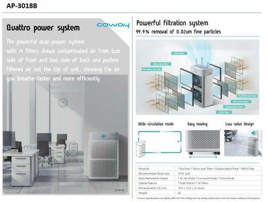 AP-3018B Coway Air Purifier Large coverage 1,076 sq ft. HEPA and  Carbon filter and 14 filters total. For home or business.