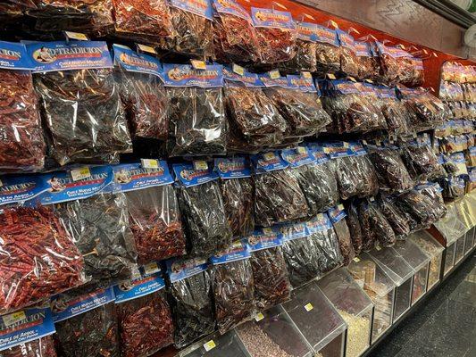 Guadalajara Meat Market