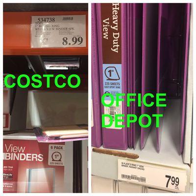 The Costco price is for SIX binders.