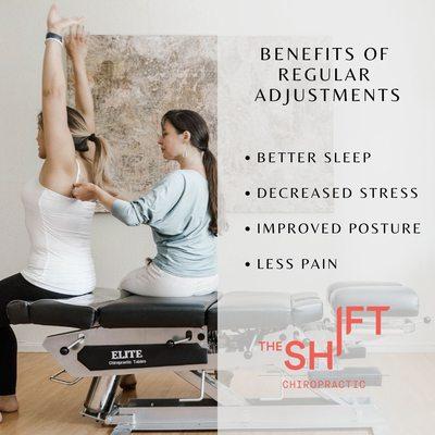 Shoulder Chiropractic Care at The Shift Chiropractic