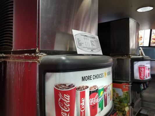 Nasty old leaky Coke macine