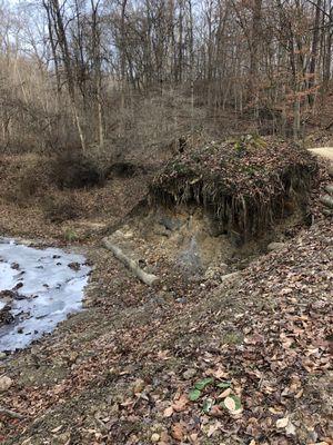 Washout creek