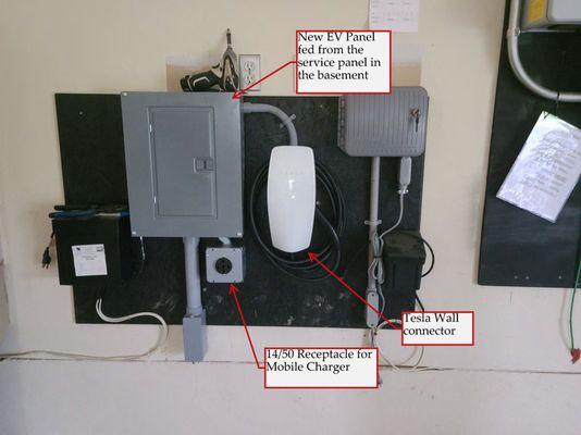 Tesla Wall Connector & Outlet with Garage EV-Panel