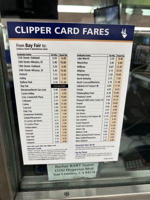 Bay Fair Clipper Card Fares