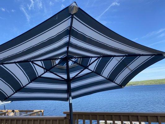 Shaded picnic tables