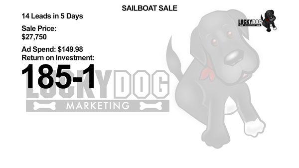 Sold a $30,000 Sailboat using online Marketing in fewer than 5 Days