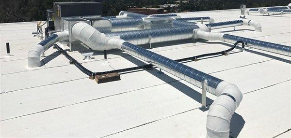 Commercial Hvac