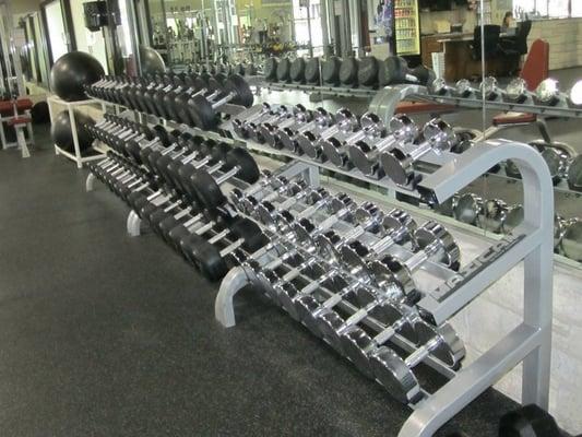 Free weights