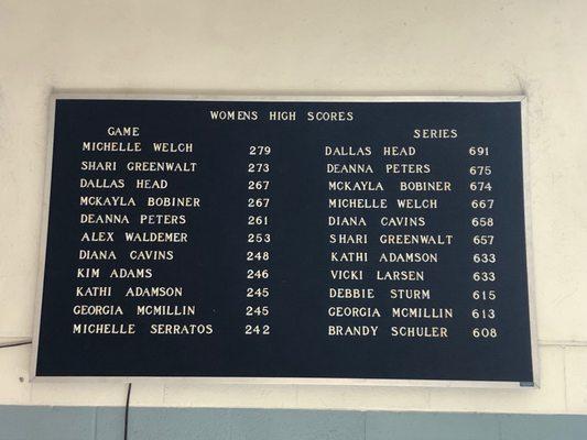 2020 - 2021 Women's League High Scores