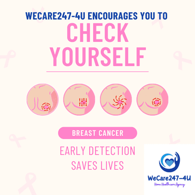 Please let all your sisters, mothers, wives, daughters, friends and special female someone you know that early detection saves life.