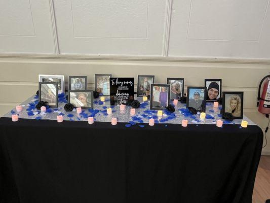 Our memory table