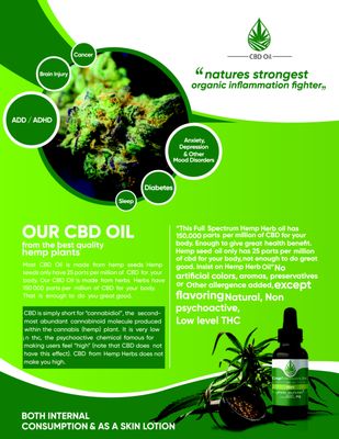 Cbd oils and creams