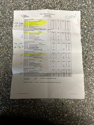 Timeline for radiology program with 2 year wait.