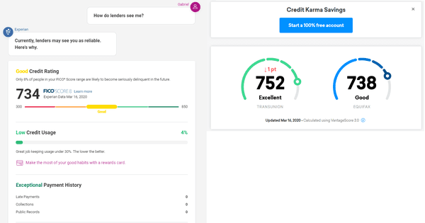 From experian and credit karma