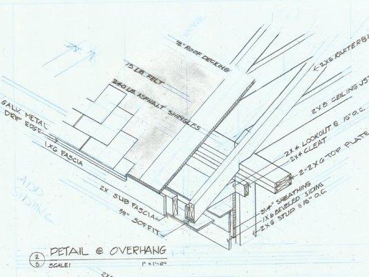 Level 5 Arch | Products