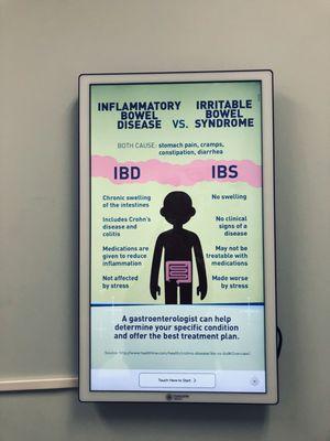 Screens for patient information