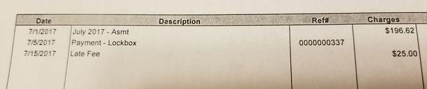 July dues was paid on-time, but late fee still charged