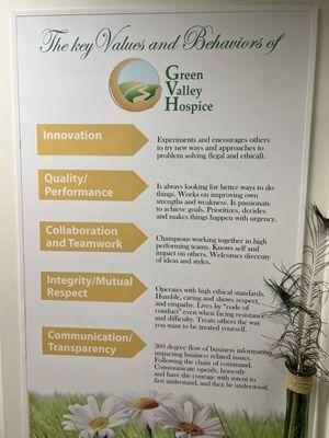 Green Valley Hospice