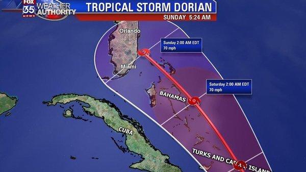 Are you ready for Dorian ??