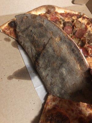 Burned Pizza