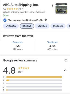 Most recent Google Reviews.