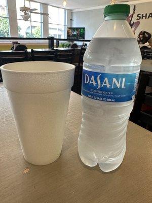 $2.90 Water