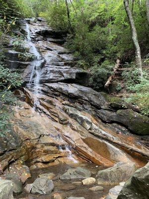 Jones Gap Falls